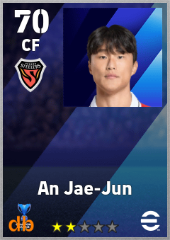 An Jae-Jun — CF, OVR 70, MAX 70