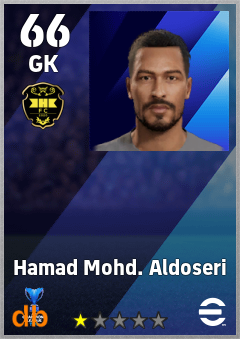 Hamad Mohd. Aldoseri — GK, OVR 66, MAX 66