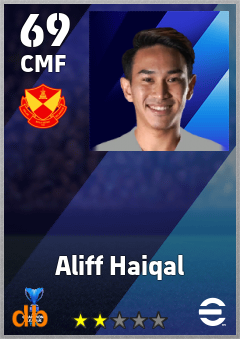 Aliff Haiqal eFootball player card
