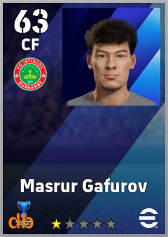Masrur Gafurov — CF, OVR 63, MAX 63