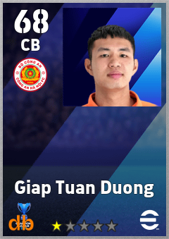 Giap Tuan Duong — CB, OVR 68, MAX 68