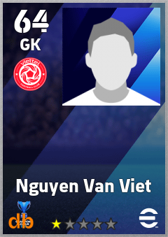 Nguyen Van Viet — GK, OVR 64, MAX 64