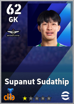 Supanut Sudathip — GK, OVR 62, MAX 62