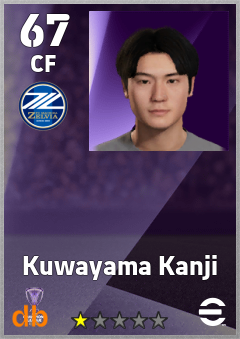 Kuwayama Kanji — CF, OVR 67, MAX 67