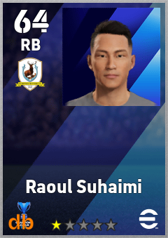 Raoul Suhaimi — RB, OVR 64, MAX 64