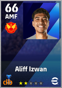 Aliff Izwan eFootball player card