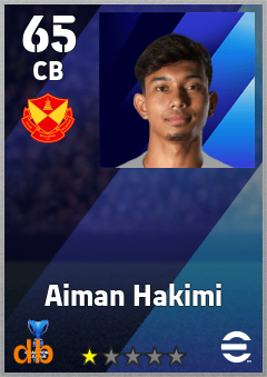 Aiman Hakimi — CB, OVR 65, MAX 65