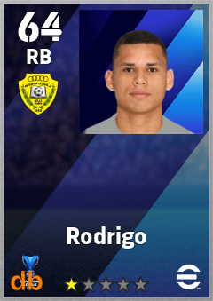 Rodrigo — RB, OVR 64, MAX 64