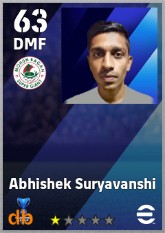 Abhishek Suryavanshi — DMF, OVR 63, MAX 63