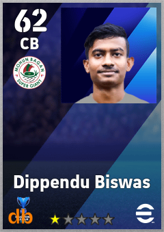Dippendu Biswas — CB, OVR 62, MAX 62