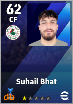Suhail Bhat — CF, OVR 62, MAX 62