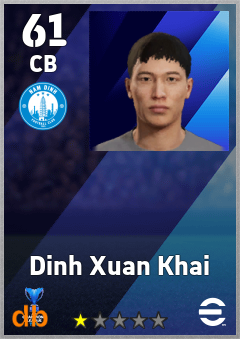 Dinh Xuan Khai — CB, OVR 61, MAX 61