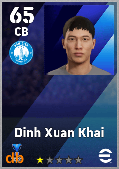 Dinh Xuan Khai — CB, OVR 65, MAX 65