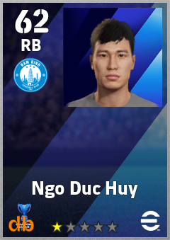 Ngo Duc Huy — RB, OVR 62, MAX 62