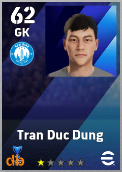 Tran Duc Dung — GK, OVR 62, MAX 62