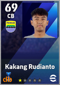 Kakang Rudianto — CB, OVR 69, MAX 69