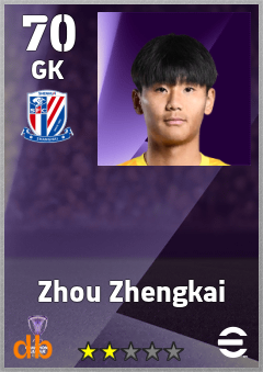 Zhou Zhengkai — GK, OVR 70, MAX 70