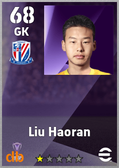 Liu Haoran — GK, OVR 68, MAX 68