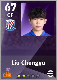 Liu Chengyu eFootball player card