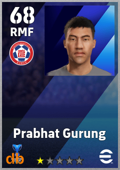Prabhat Gurung — RMF, OVR 68, MAX 68