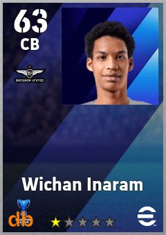 Wichan Inaram — CB, OVR 63, MAX 63