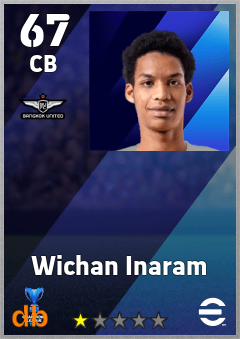 Wichan Inaram — CB, OVR 67, MAX 67
