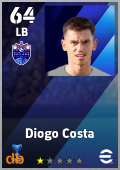 Diogo Costa — LB, OVR 64, MAX 64