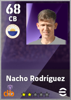 Nacho Rodríguez — CB, OVR 68, MAX 68