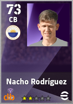 Nacho Rodríguez — CB, OVR 73, MAX 73