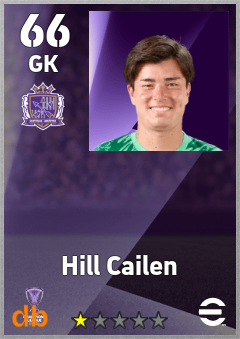 Hill Cailen — GK, OVR 66, MAX 66