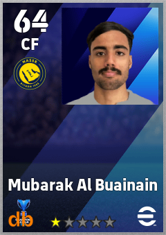 Mubarak Al Buainain — CF, OVR 64, MAX 64