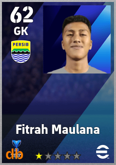 Fitrah Maulana — GK, OVR 62, MAX 62