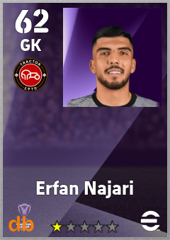 Erfan Najari — GK, OVR 62, MAX 62