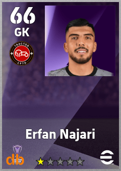 Erfan Najari — GK, OVR 66, MAX 66