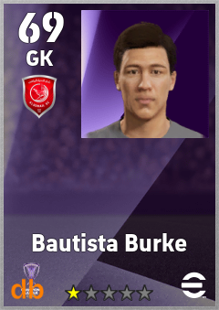 Bautista Burke — GK, OVR 69, MAX 69