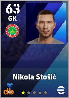 Nikola Stošić — GK, OVR 63, MAX 63