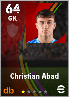 Christian Abad eFootball player card