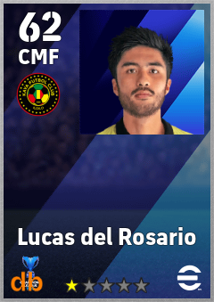 Lucas del Rosario — CMF, OVR 62, MAX 62