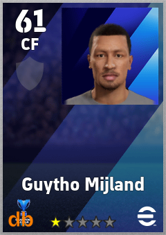 Guytho Mijland — CF, OVR 61, MAX 61