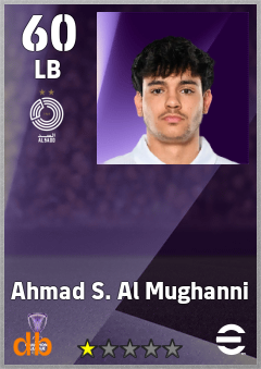 Ahmad S. Al Mughanni — LB, OVR 60, MAX 60