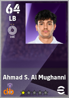 Ahmad S. Al Mughanni — LB, OVR 64, MAX 64