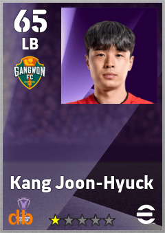 Kang Joon-Hyuck eFootball player card