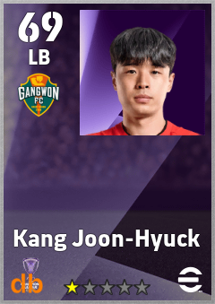 Kang Joon-Hyuck — LB, OVR 69, MAX 69
