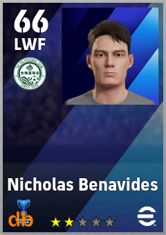 Nicholas Benavides — LWF, OVR 66, MAX 66