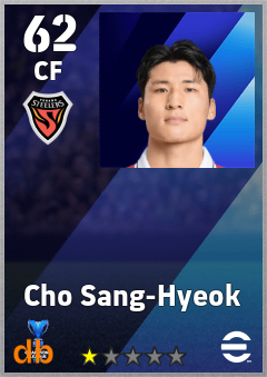 Cho Sang-Hyeok — CF, OVR 62, MAX 62