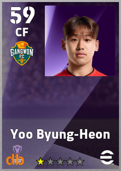 Yoo Byung-Heon — CF, OVR 59, MAX 59