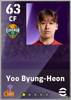 Yoo Byung-Heon — CF, OVR 63, MAX 63