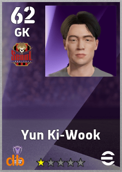 Yun Ki-Wook eFootball player card