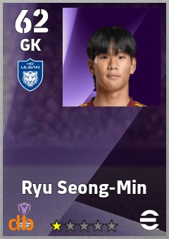 Ryu Seong-Min — GK, OVR 62, MAX 62
