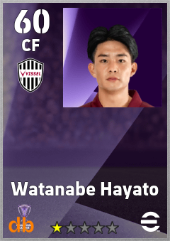 Watanabe Hayato — CF, OVR 60, MAX 60